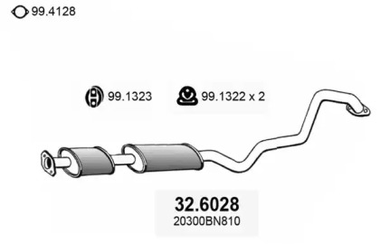 ASSO 32.6028