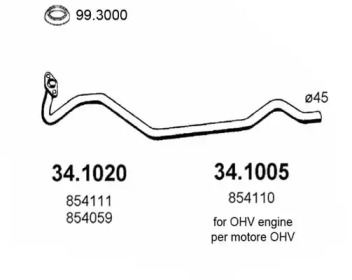 ASSO 34.1005