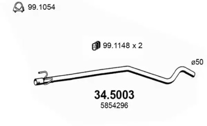 ASSO 34.5003