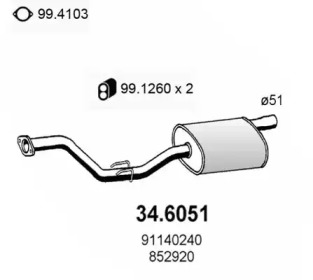 ASSO 34.6051