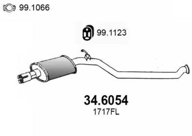 ASSO 34.6054