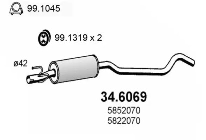 ASSO 34.6069