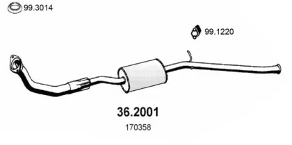 ASSO 36.2001