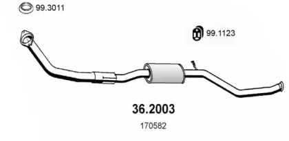 ASSO 36.2003