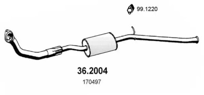 ASSO 36.2004