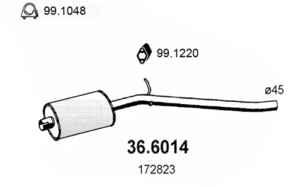 ASSO 36.6014