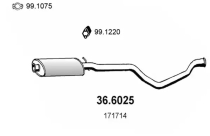 ASSO 36.6025