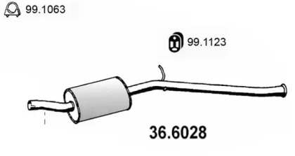 ASSO 36.6028