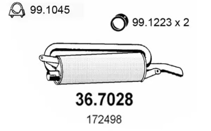 ASSO 36.7028