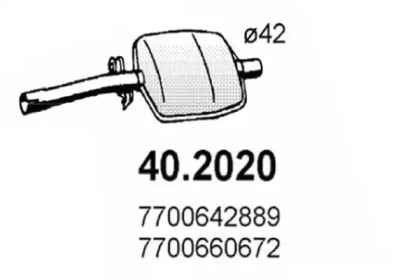 ASSO 402020