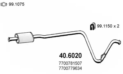 ASSO 40.6020