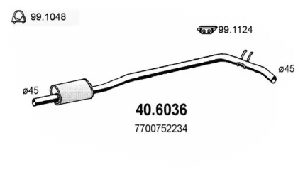 ASSO 40.6036