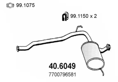 ASSO 40.6049