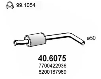 ASSO 40.6075