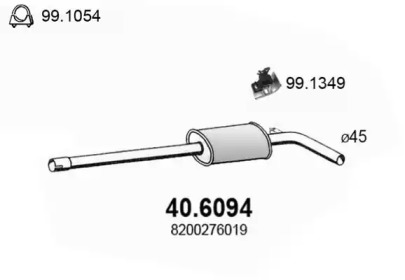 ASSO 40.6094