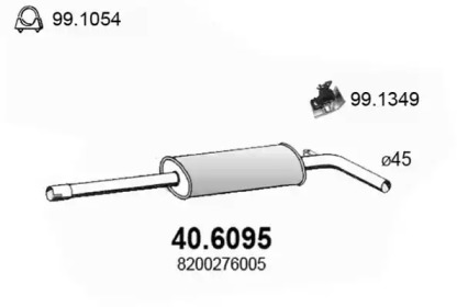 ASSO 40.6095