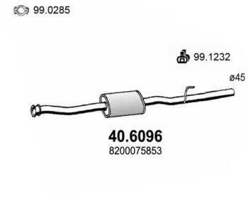 ASSO 40.6096