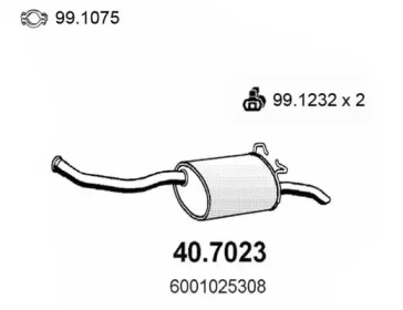 ASSO 40.7023