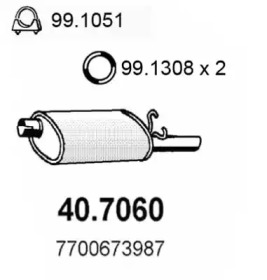 ASSO 40.7060