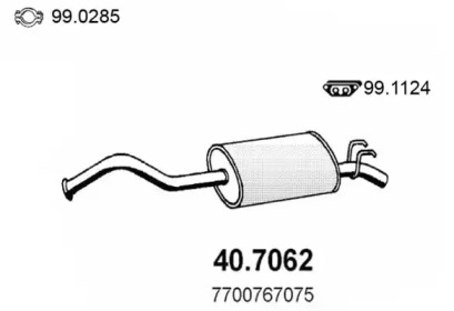 ASSO 40.7062