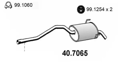 ASSO 40.7065