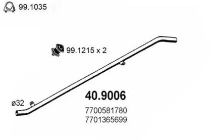 ASSO 40.9006