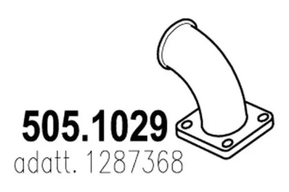 ASSO 505.1029