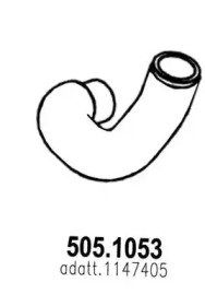 ASSO 505.1053