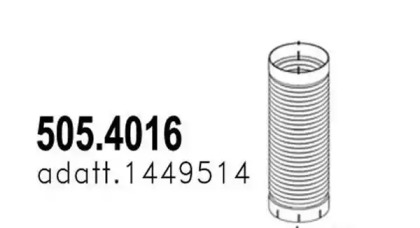 ASSO 505.4016