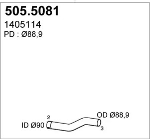 ASSO 505.5081