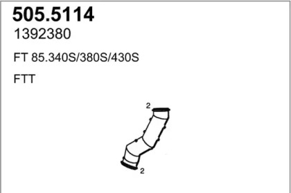 ASSO 505.5114