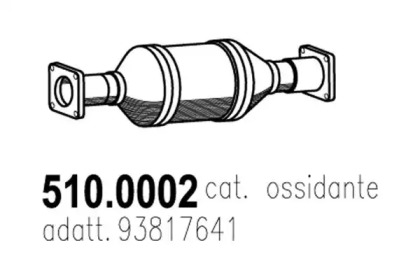 ASSO 5100002