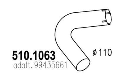 ASSO 510.1063