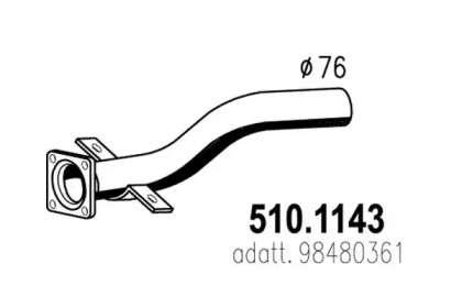 ASSO 510.1143