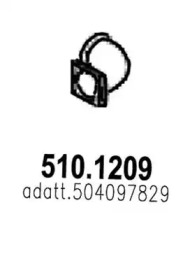 ASSO 510.1209