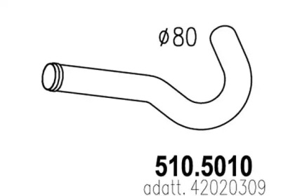 ASSO 5105010