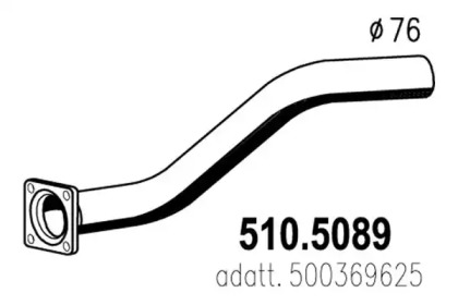 ASSO 510.5089