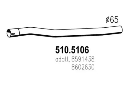 ASSO 510.5106