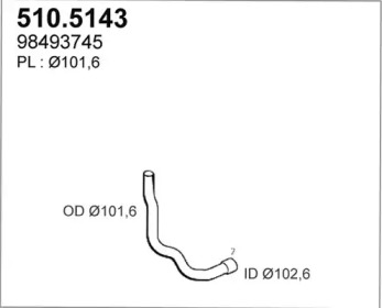 ASSO 510.5143
