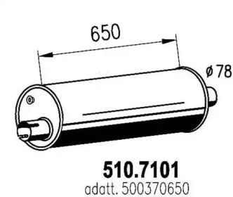 ASSO 510.7101
