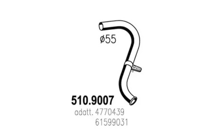 ASSO 510.9007
