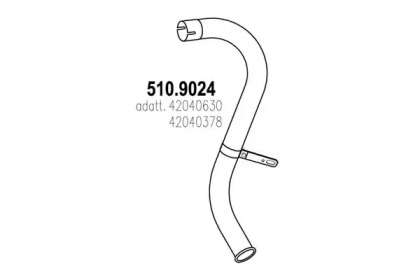 ASSO 510.9024