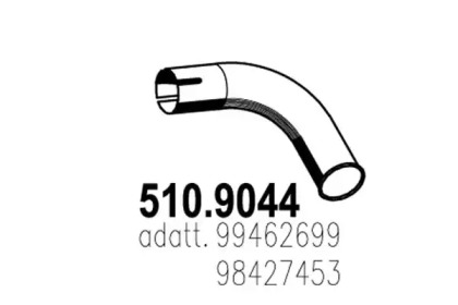 ASSO 510.9044