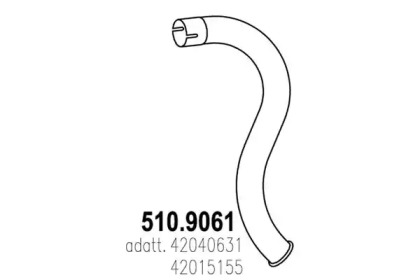 ASSO 510.9061