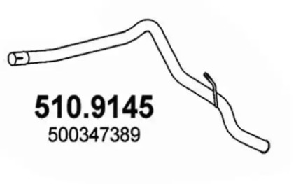 ASSO 510.9145