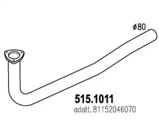 ASSO 515.1011