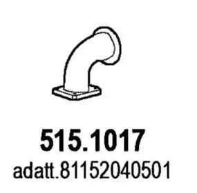 ASSO 515.1017