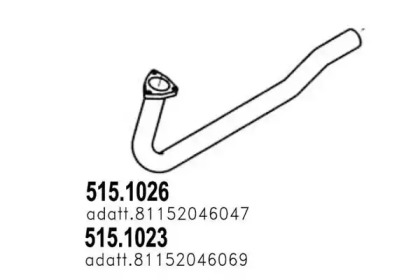 ASSO 515.1023
