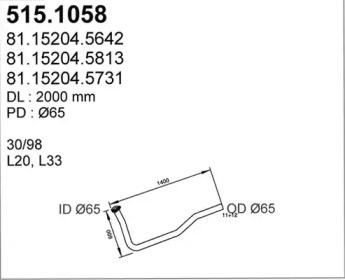 ASSO 515.1058
