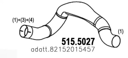 ASSO 515.5027